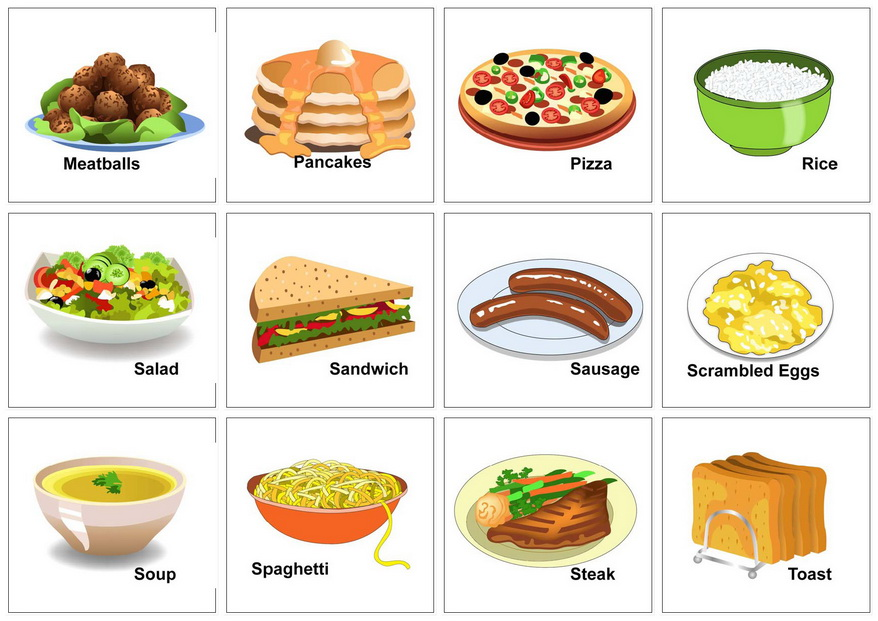 Еда на английском. Еда: английский для детей. Еда на английском языке для детей. Карточки еда на английском.